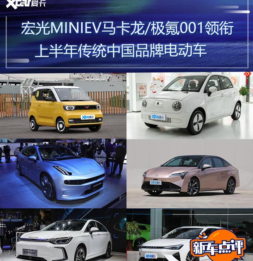 MINI,宏光MINIEV,欧拉,欧拉黑猫,AION S