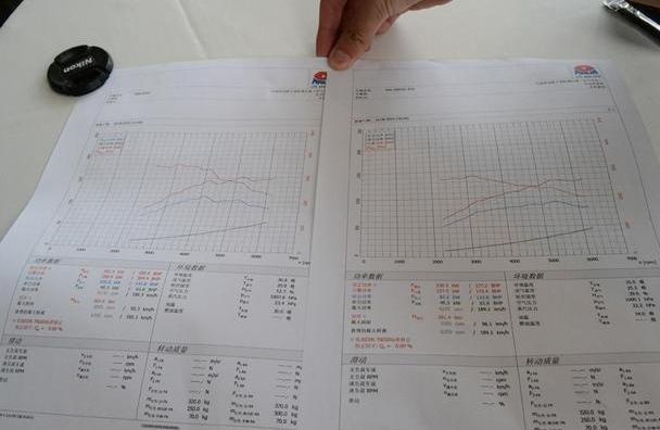 宝马,魔方,宝马X5,宝马4系,宝马3系