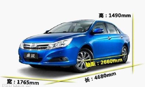 魔方,比亚迪,发现