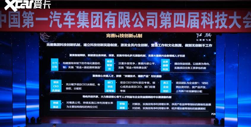 红旗,一汽,羿,奔腾,魔方