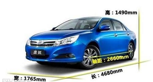 比亚迪,魔方,发现,777