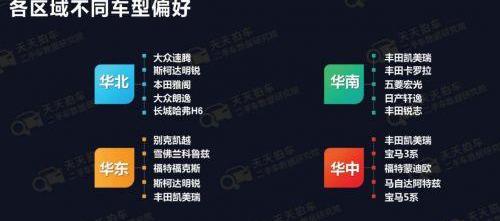 比亚迪,雷克萨斯,雷克萨斯LS,Model X,Model S