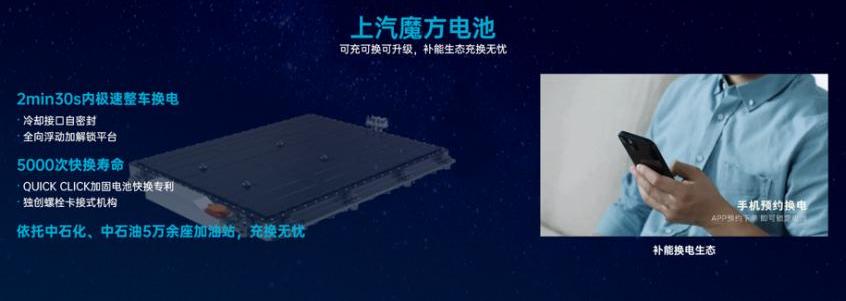 上汽大通MAXUS,魔方,理念