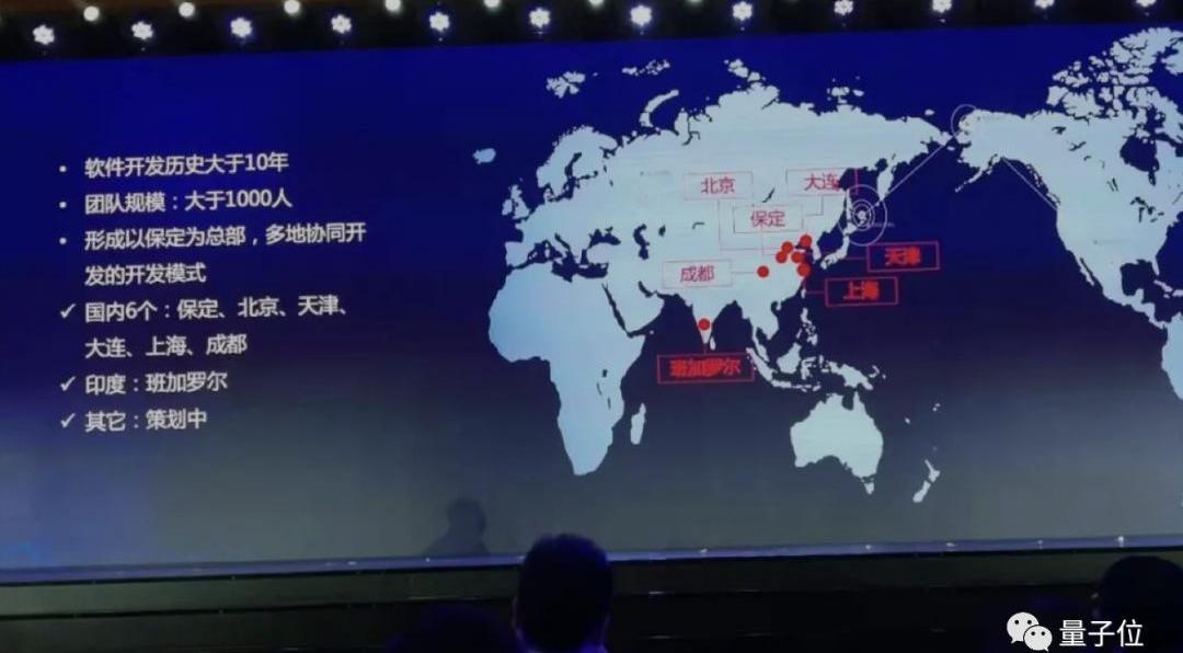 长城,大众,特斯拉,北京,摩卡