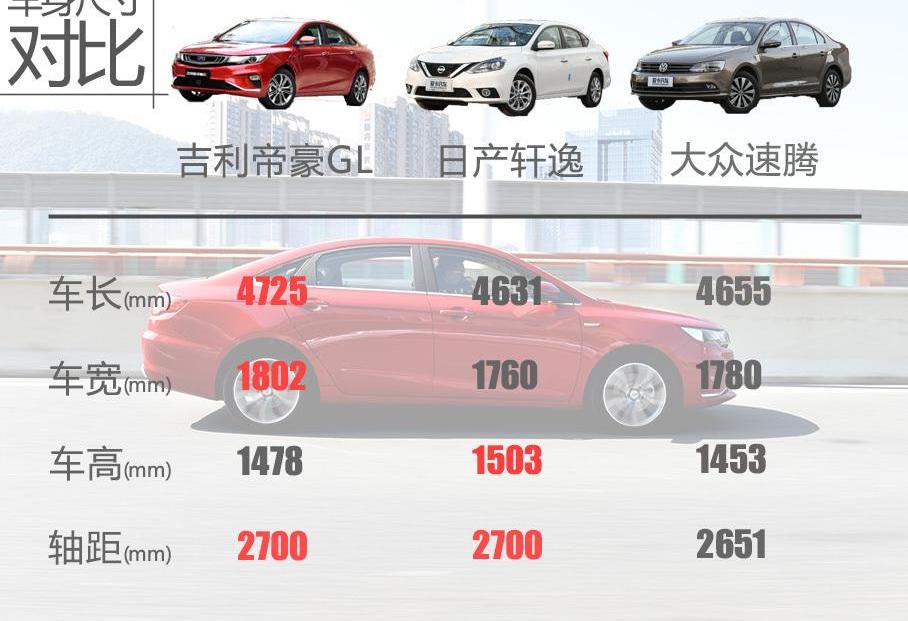 帝豪,吉利汽车,理念,沃尔沃