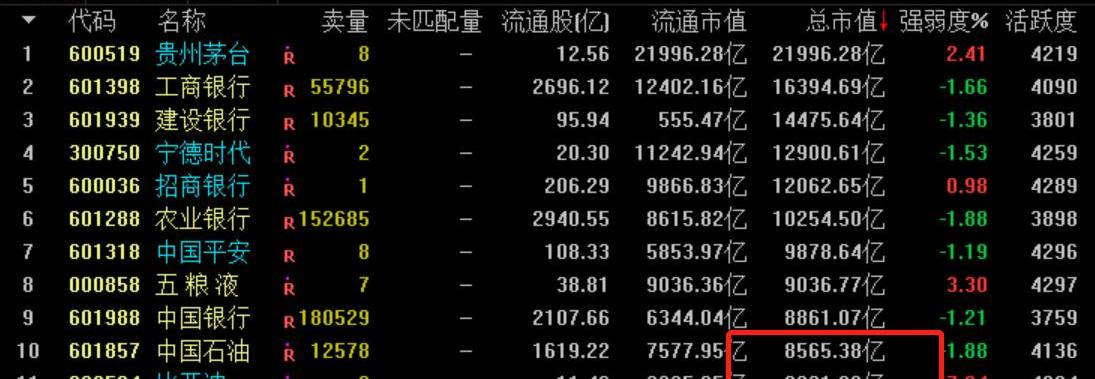 比亚迪