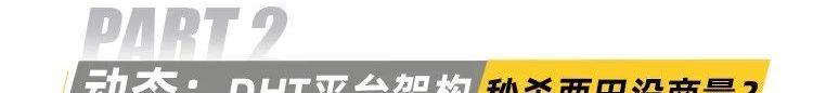 摩卡,长城,本田,丰田