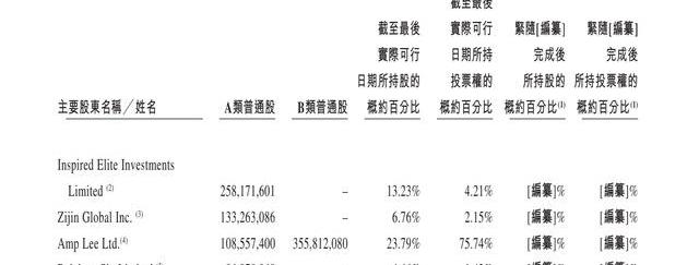 理想汽车,理想ONE,合创,雷克萨斯,发现
