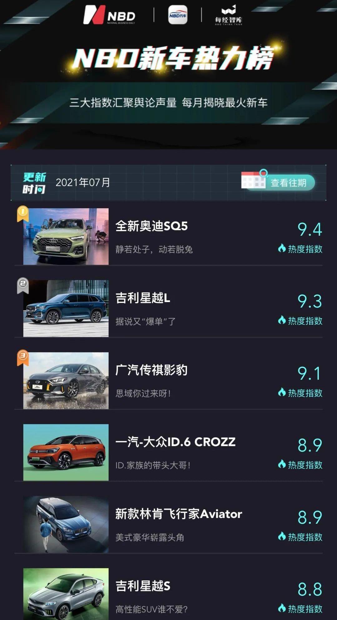 星越L,奥迪,影豹,吉利汽车,广汽传祺