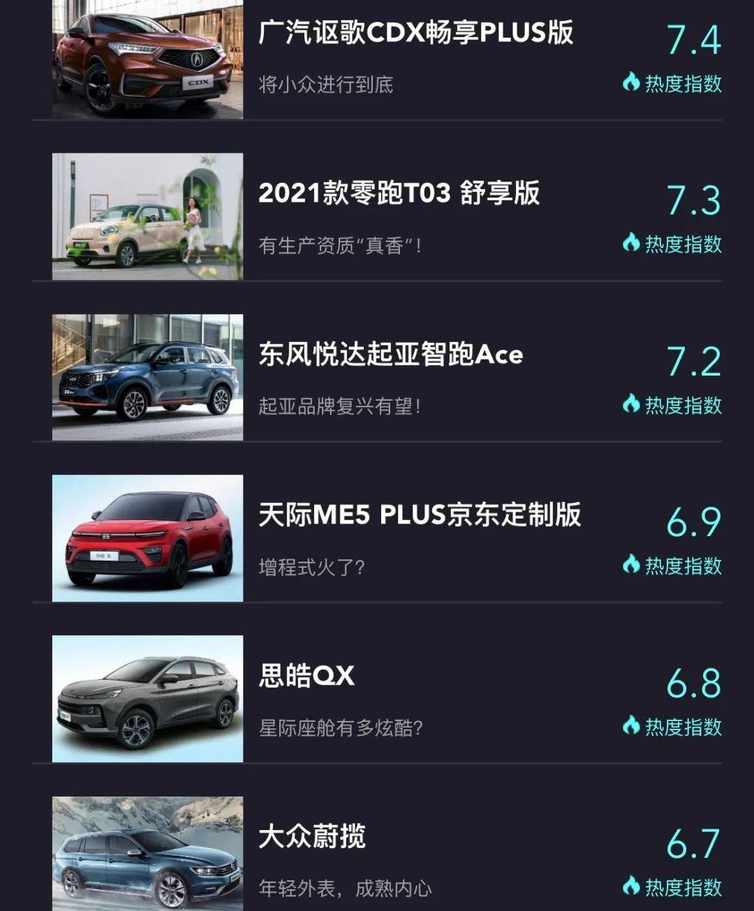 星越L,奥迪,影豹,吉利汽车,广汽传祺