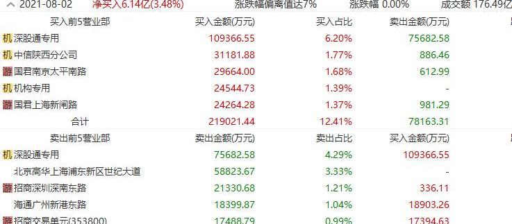 比亚迪,北京,世纪,特斯拉
