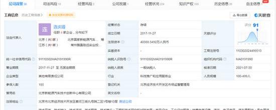 北京,北京汽车,福田