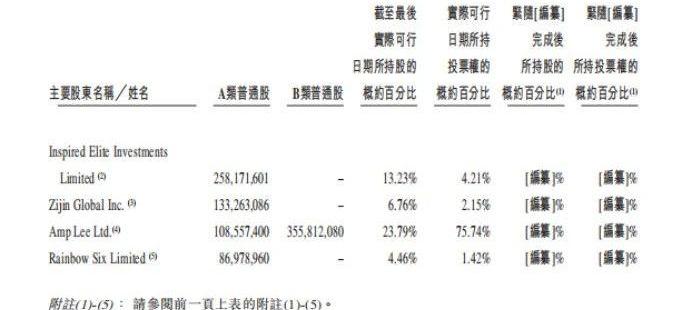 理想ONE,理想汽车,小鹏,蔚来