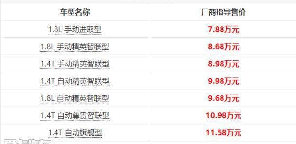 帝豪,魔方,吉利汽车,理念