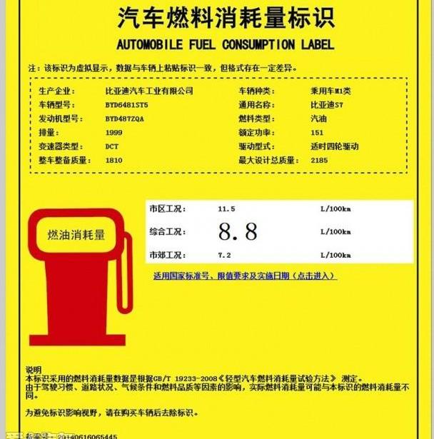 比亚迪,北京,魔方