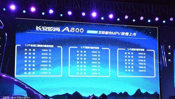 长安,长安欧尚,远程,魔方