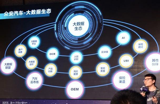 魔方,长安
