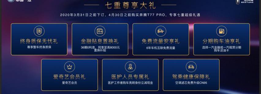 奔腾,奔腾T77,魔方