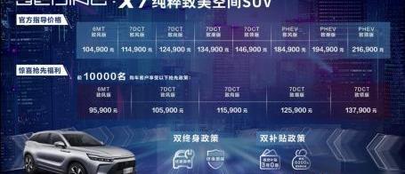 捷达,捷达VS7,北京,理念,奔驰