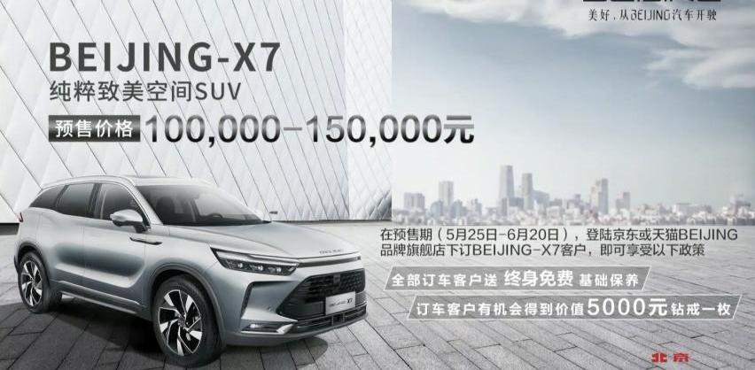 北京,北京汽车,理念,魔方,大众