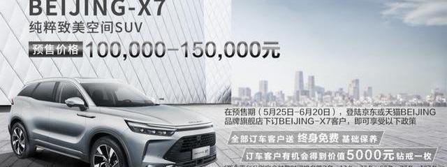 北京,北京汽车,魔方,理念