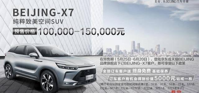 北京,北京汽车,魔方,广汽传祺,理念
