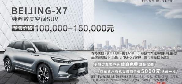 北京,北京汽车,魔方,理念