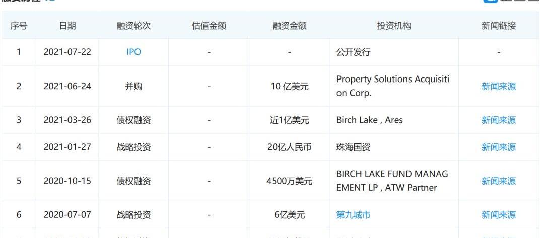 FF 91,大众,特斯拉,小鹏,宝马