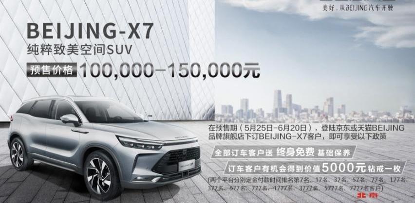 北京,北京汽车,魔方,理念