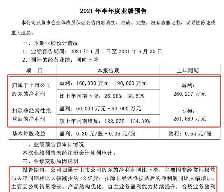 长安,奔奔E-Star,阿维塔,长安UNI-T,长城
