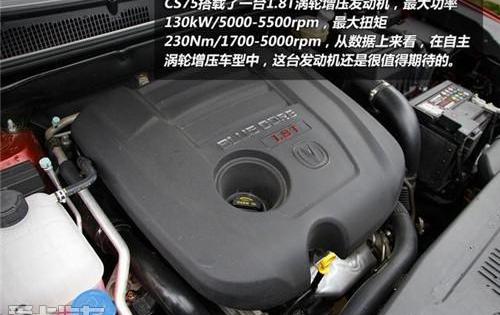 长安,风神AX7,东风,比亚迪,长安CS75