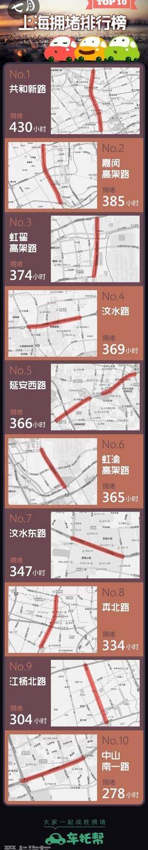 北京,魔方,长安,东南,发现