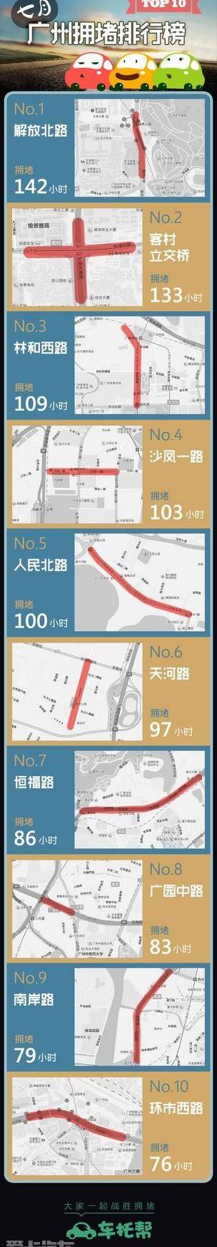 北京,魔方,长安,东南,发现