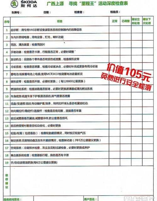 斯柯达,明锐,大众,魔方