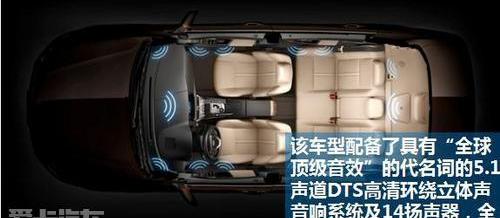 比亚迪,魔方,奔驰,路虎