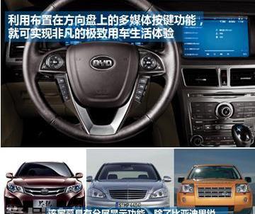 比亚迪,魔方,奔驰,路虎