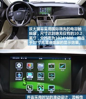 比亚迪,魔方,奔驰,世纪,长城