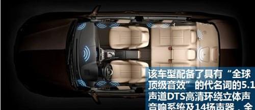 比亚迪,魔方,奔驰,世纪,长城