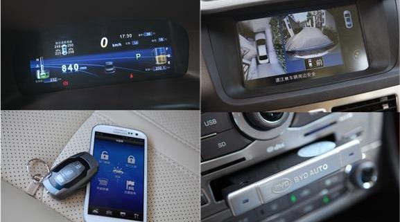 宝马,比亚迪,魔方,雷克萨斯,发现