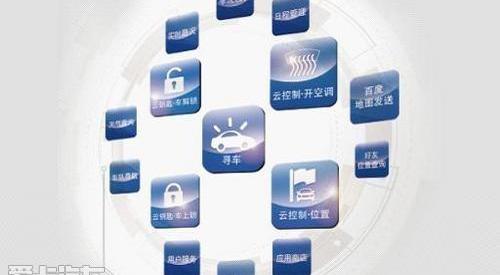 比亚迪,奥迪,奔驰,宝马,魔方