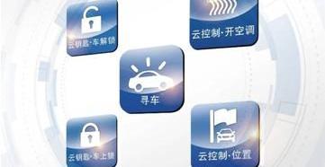 比亚迪,远程,宝马,理念,魔方