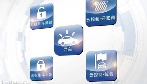 比亚迪,远程,宝马,理念,魔方