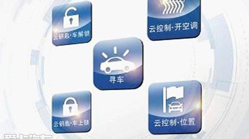 比亚迪,远程,宝马,理念,魔方