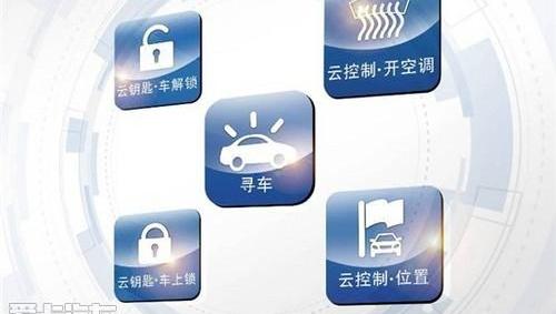 比亚迪,远程,宝马,理念,魔方