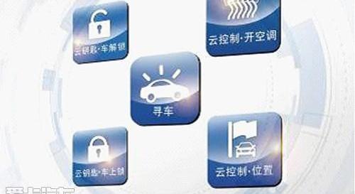 比亚迪,远程,宝马,理念,魔方