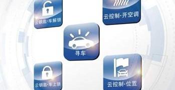 比亚迪,远程,宝马,理念,魔方