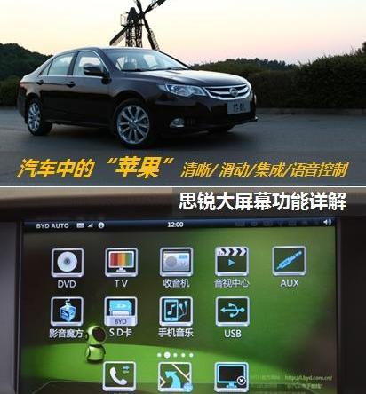 比亚迪,北京,奔驰,魔方,路虎