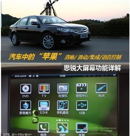 比亚迪,奔驰,魔方,路虎,发现