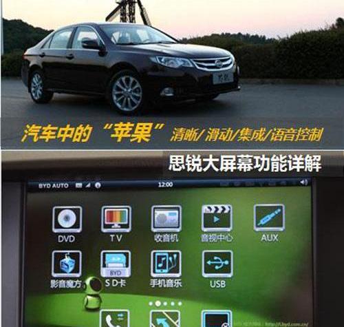 比亚迪,奔驰,魔方,路虎,发现