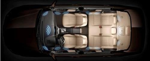 比亚迪,奔驰,宝马,魔方,天籁